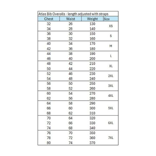 Atlas Workwear Bib Overall Sizing Chart