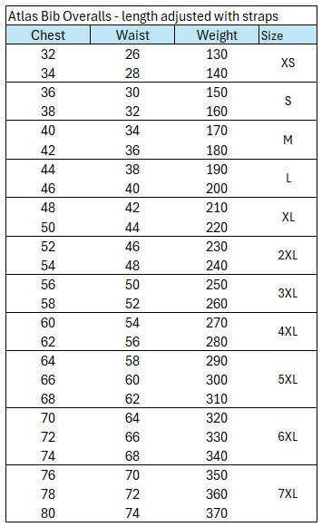 Atlas_Bib_Overalls_Sizing