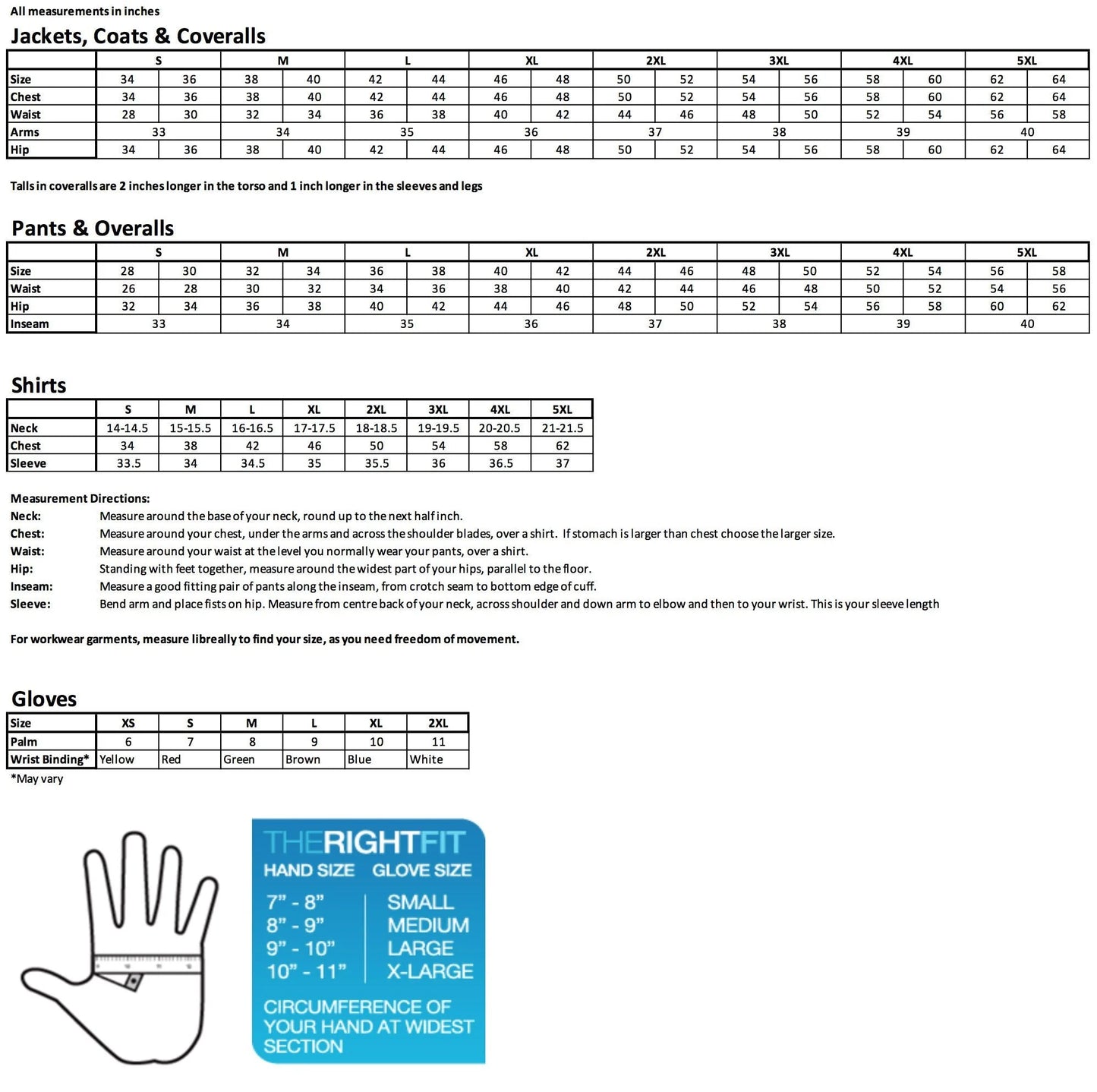 Forcefield Sizing Charts