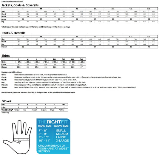 Forcefield Sizing Charts